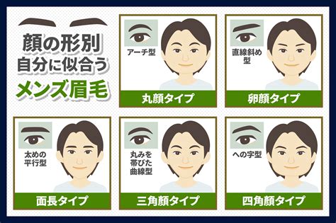 男性 眉毛 形|メンズ向け！顔の形別で似合う眉毛の種類とは 